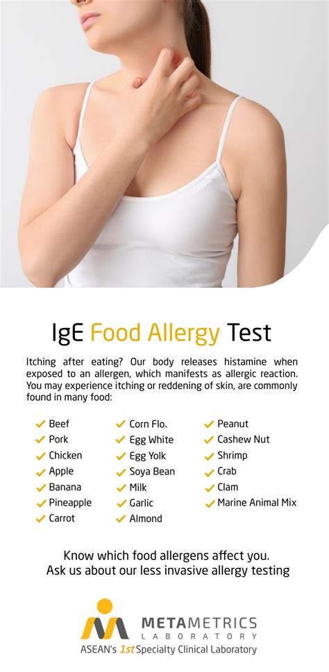 food allergy test philippines